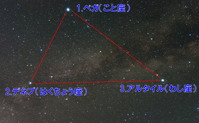 写真で解説 夏の大三角の見つけ方 時期 時間帯 方角 明日のネタ帳