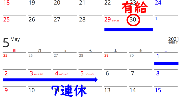 21年gwカレンダー 今年のゴールデンウィークはいつからいつまで 明日のネタ帳