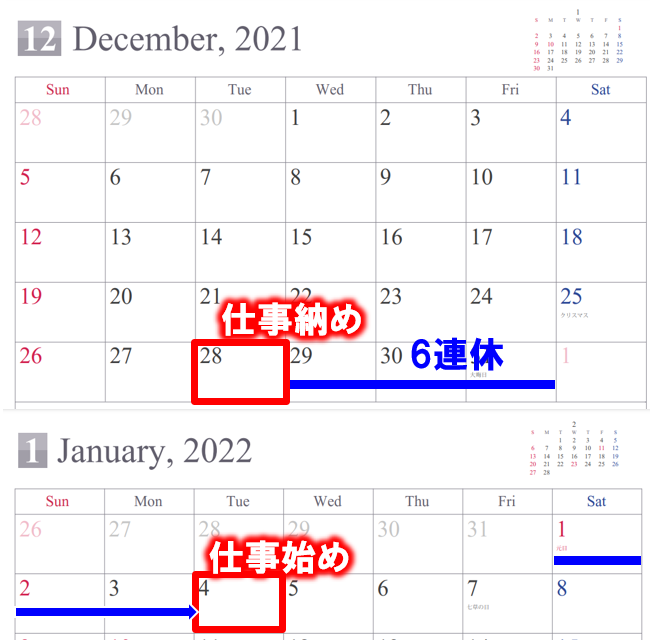 仕事始め